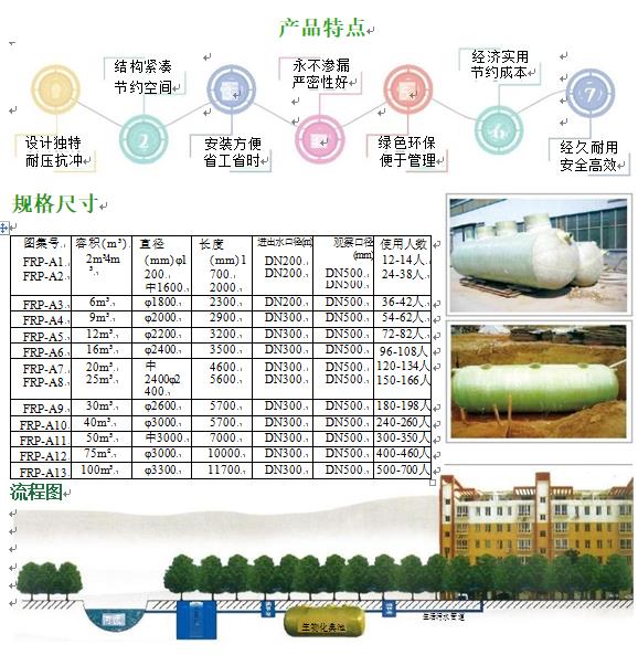 南京玻璃钢化粪池